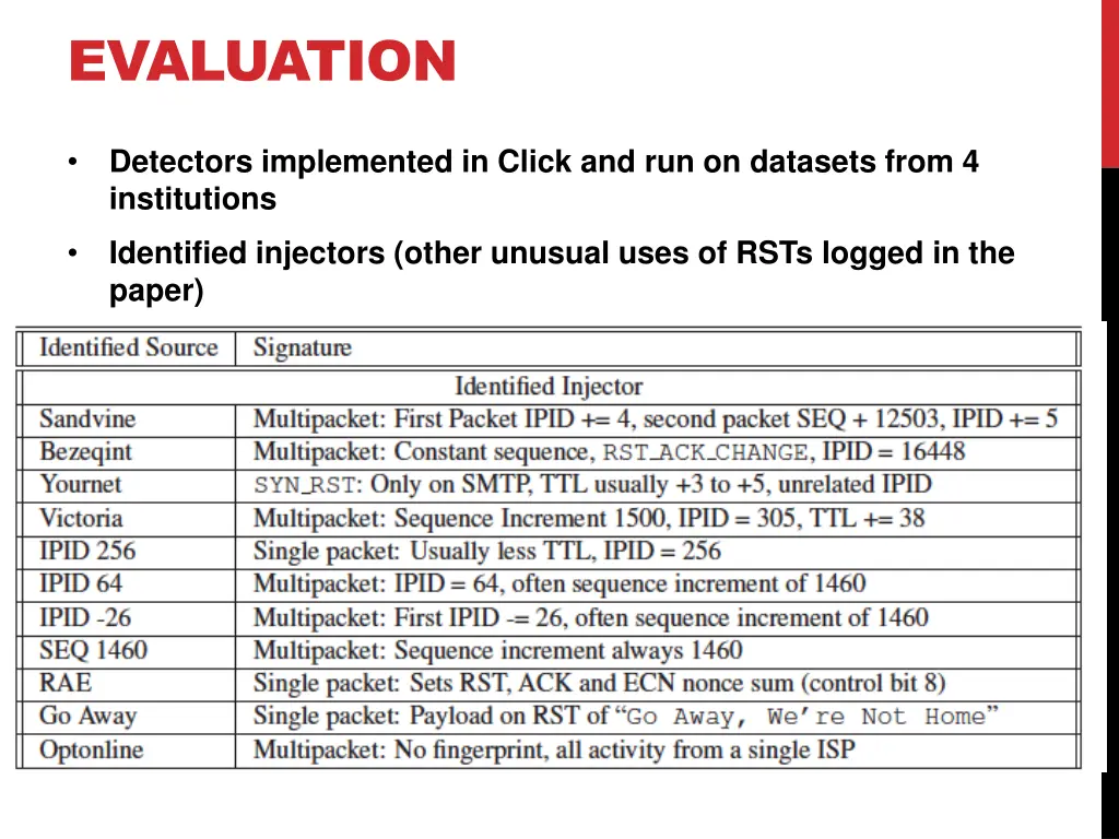 evaluation