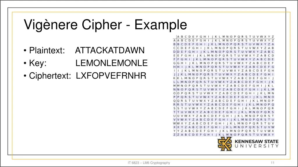 vig nere cipher example