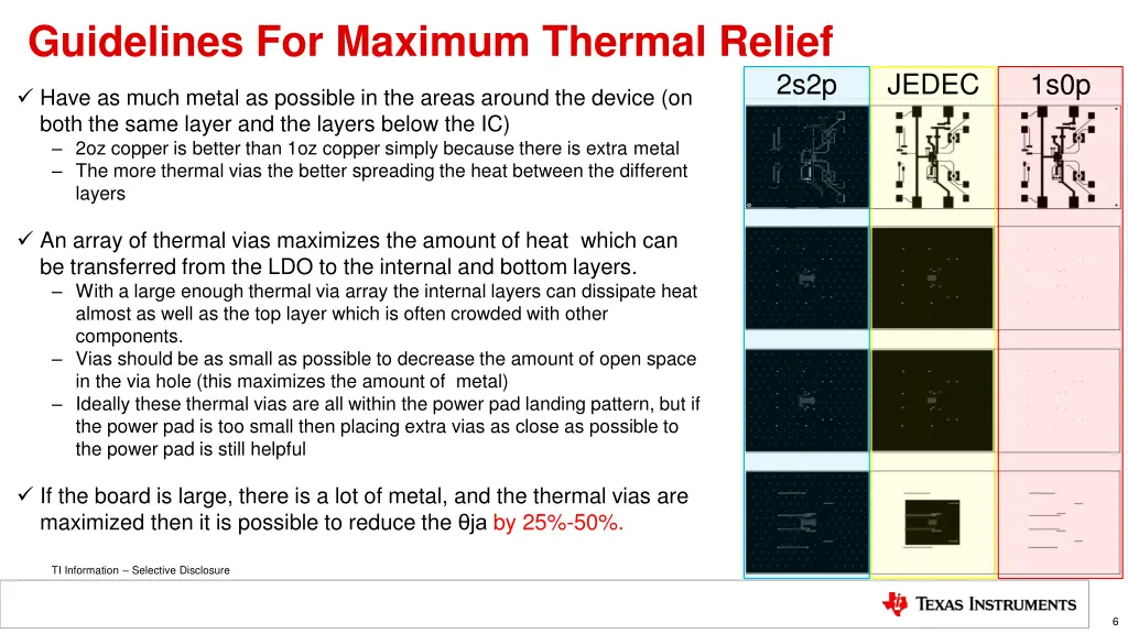 guidelines for maximum thermal relief