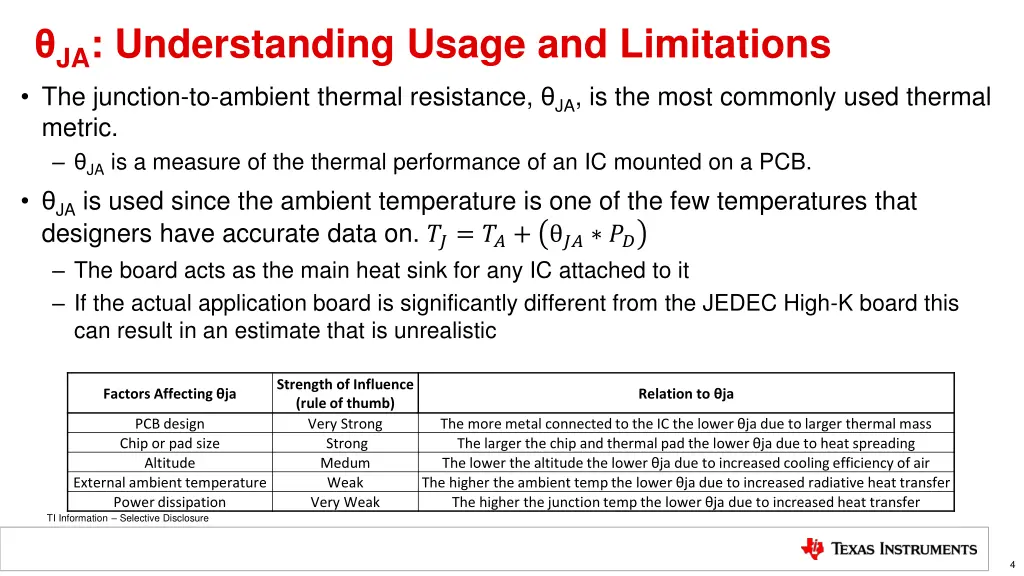 ja understanding usage and limitations