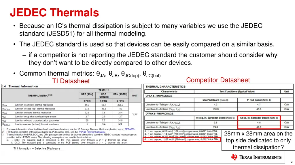 jedec thermals because an ic s thermal