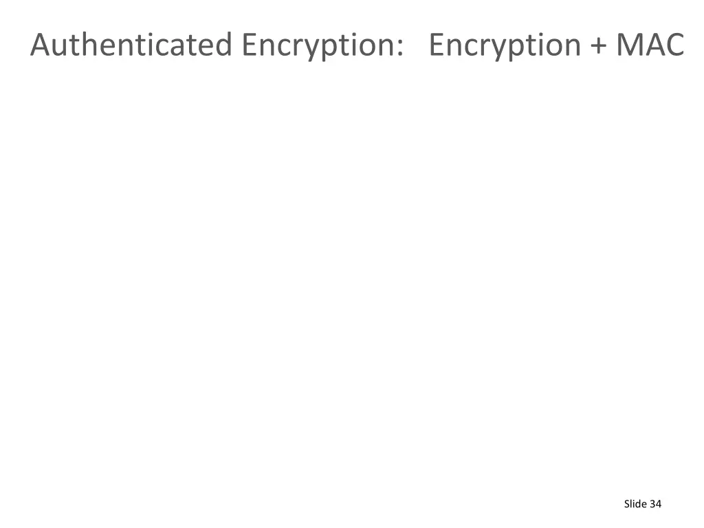 authenticated encryption encryption mac