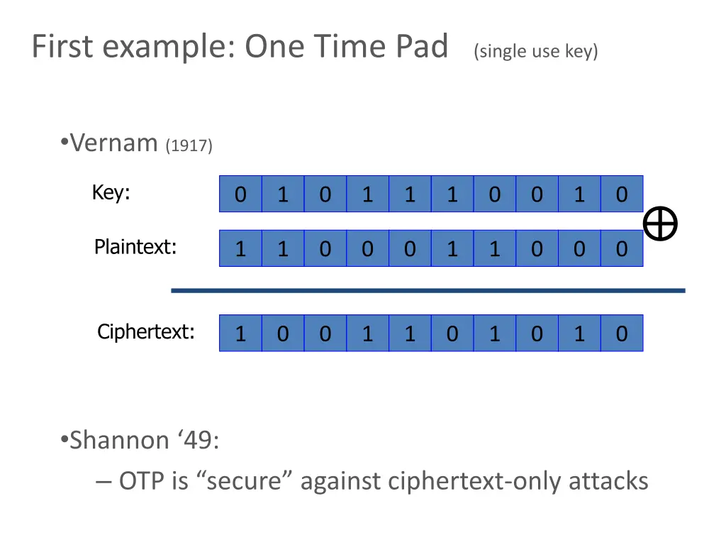 first example one time pad single use key
