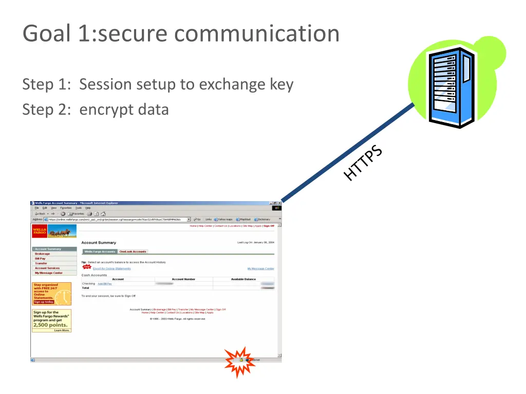 goal 1 secure communication