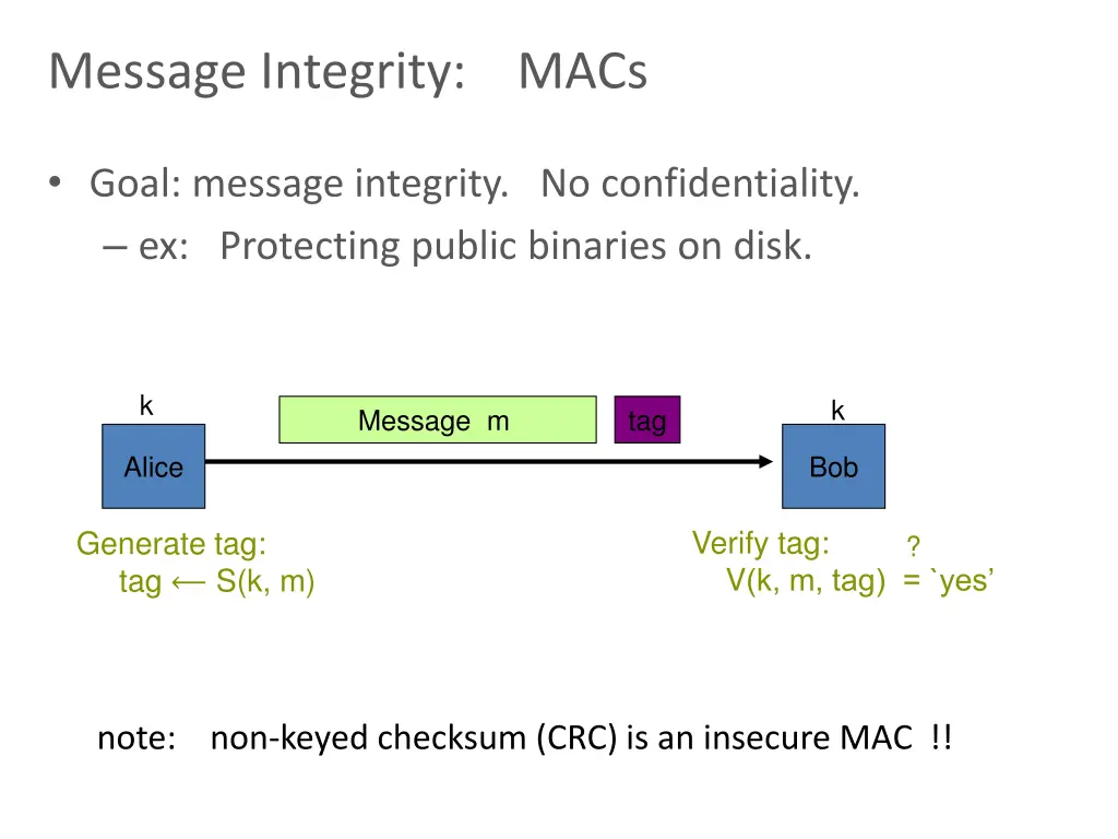 message integrity macs