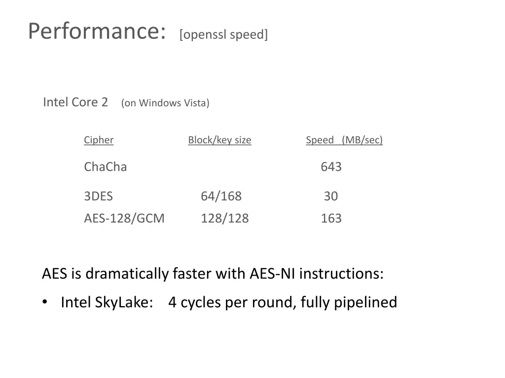 performance openssl speed