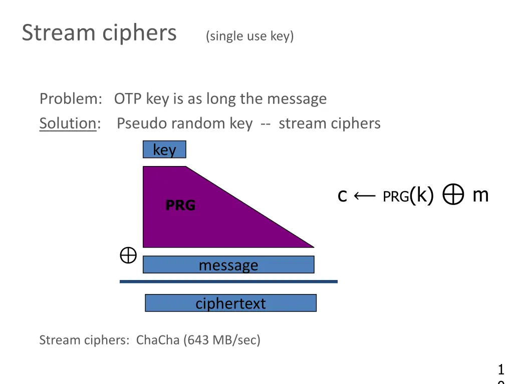 stream ciphers single use key