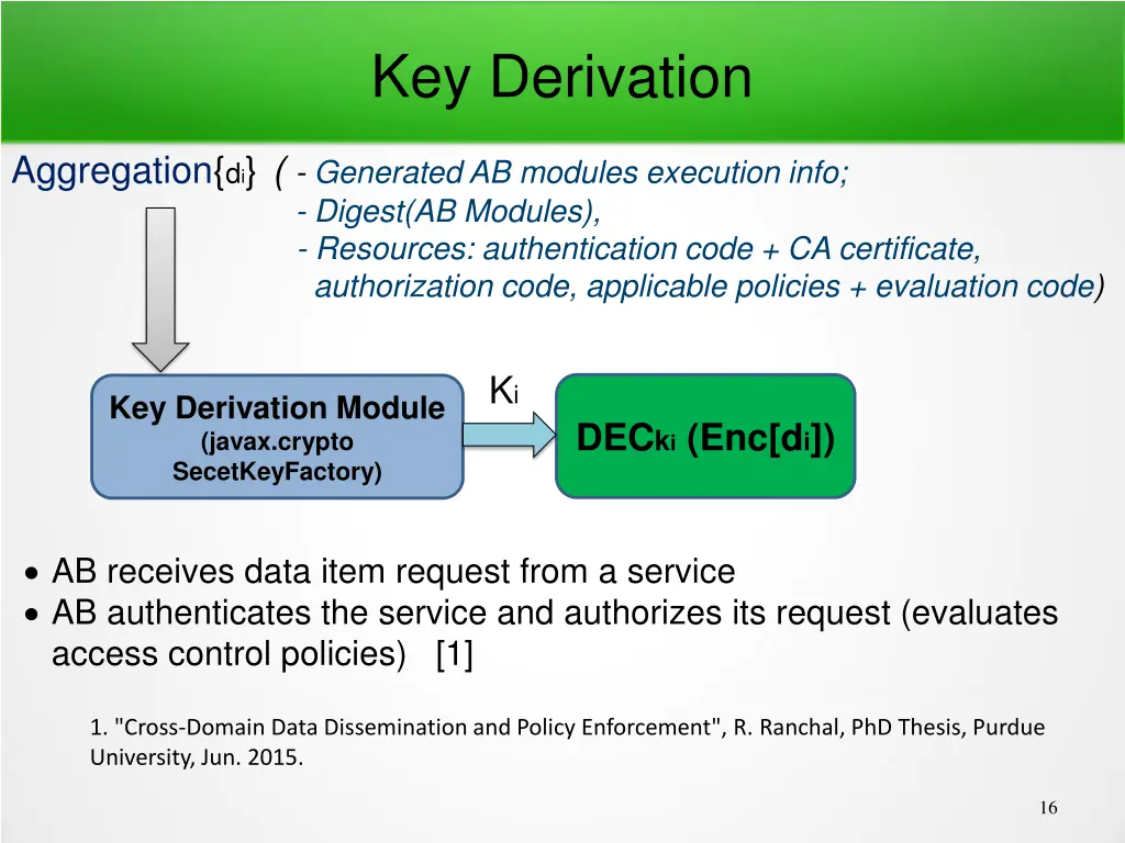 key derivation