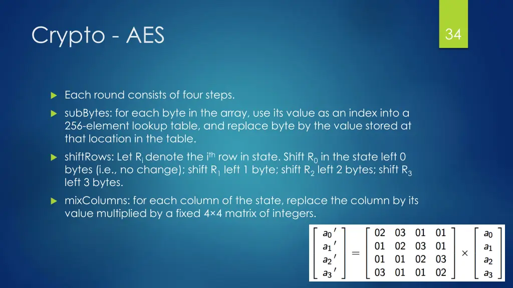 crypto aes 1