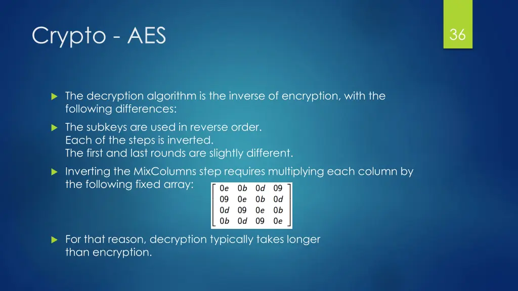 crypto aes 3