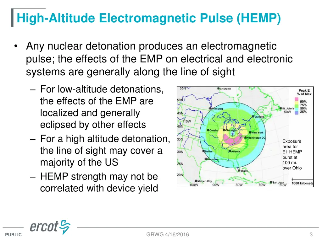 high altitude electromagnetic pulse hemp