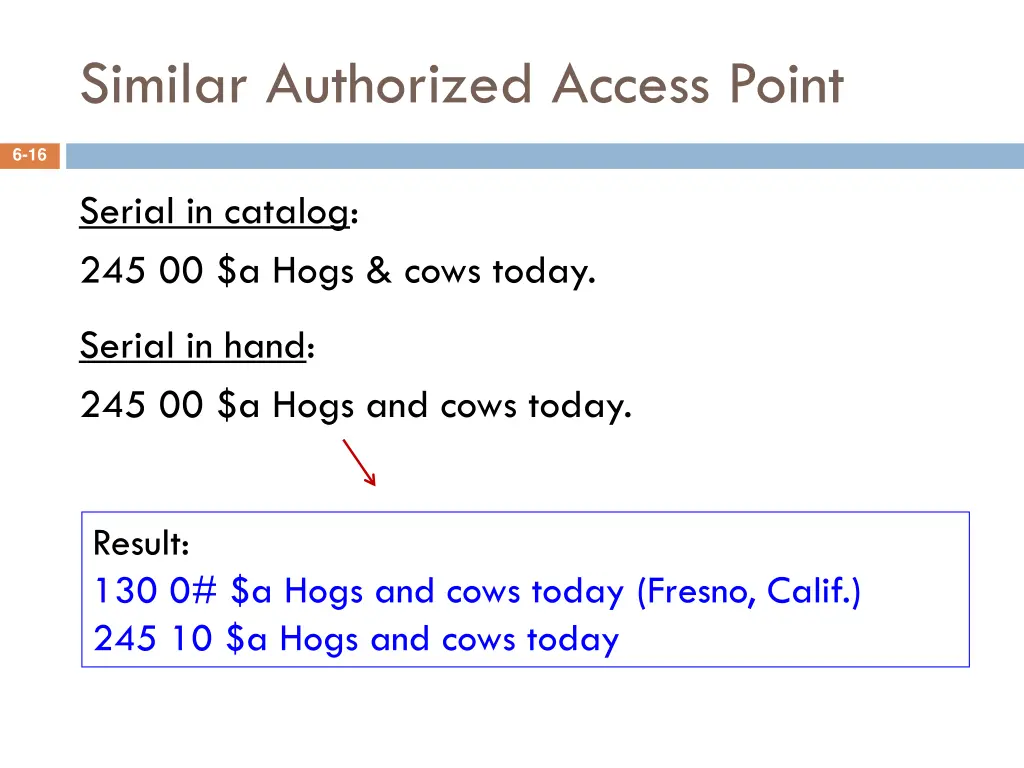 similar authorized access point