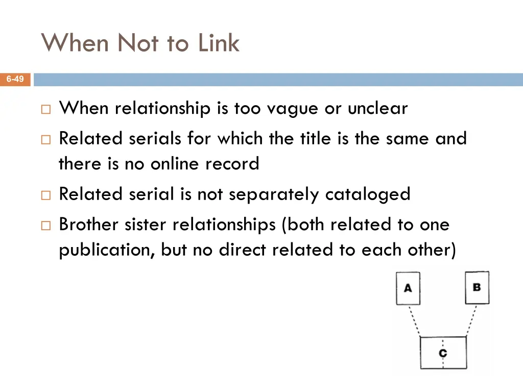 when not to link