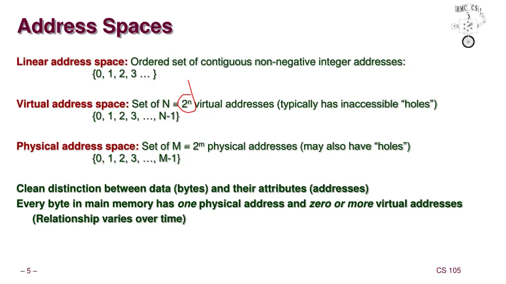 address spaces
