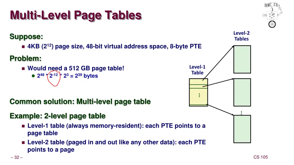 multi level page tables