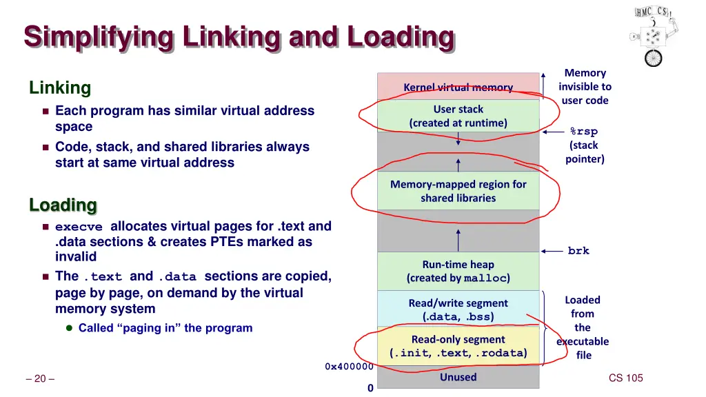 simplifying linking and loading