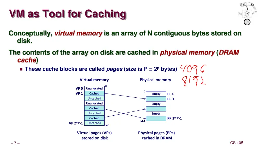 vm as tool for caching