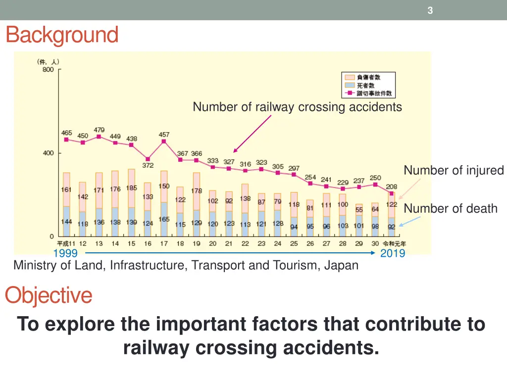 slide3