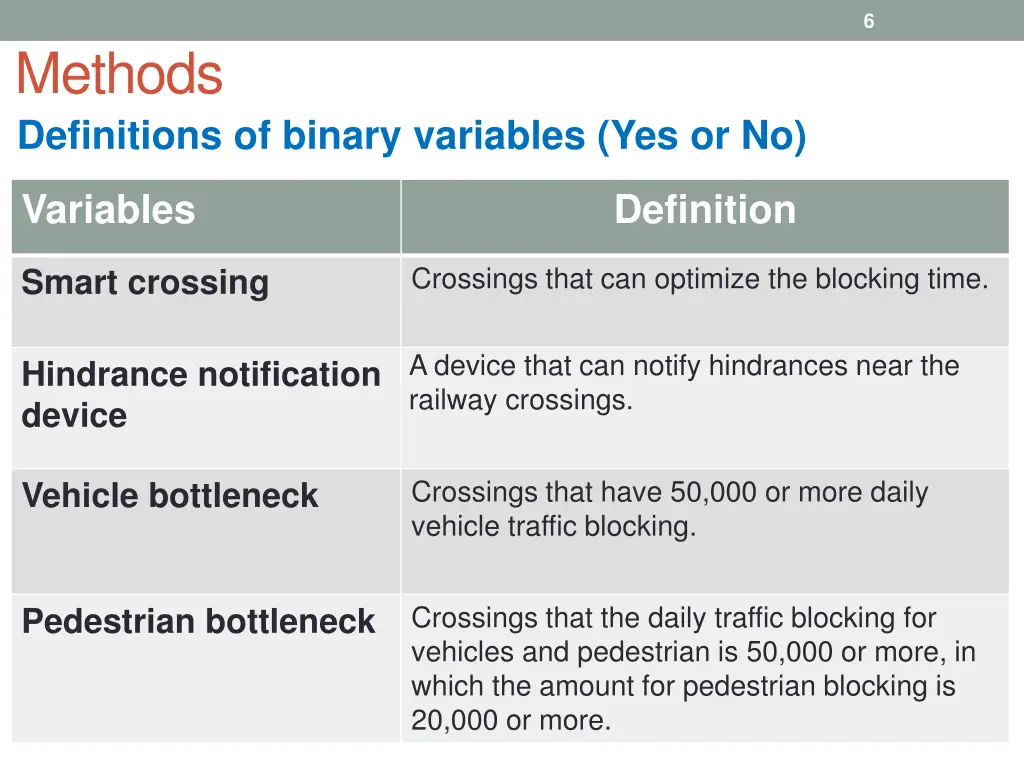 slide6