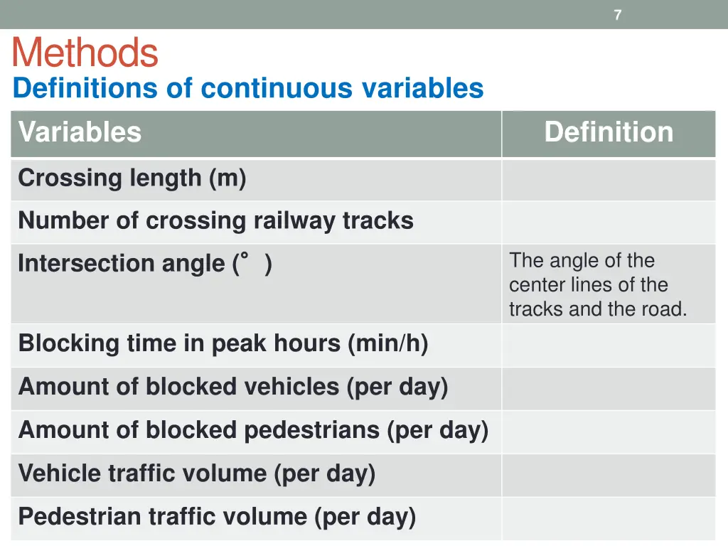 slide7