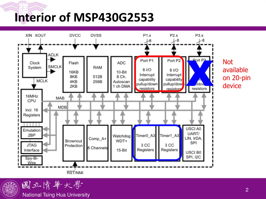 interior of msp430g2553