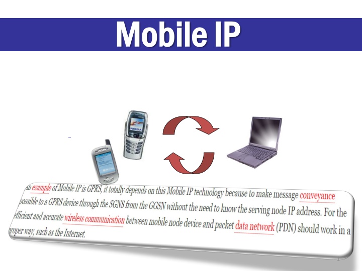 mobile ip mobile ip