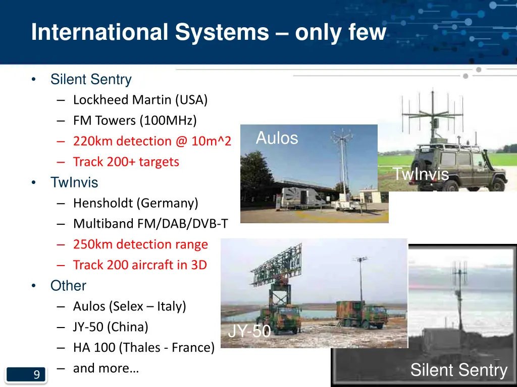 international systems only few