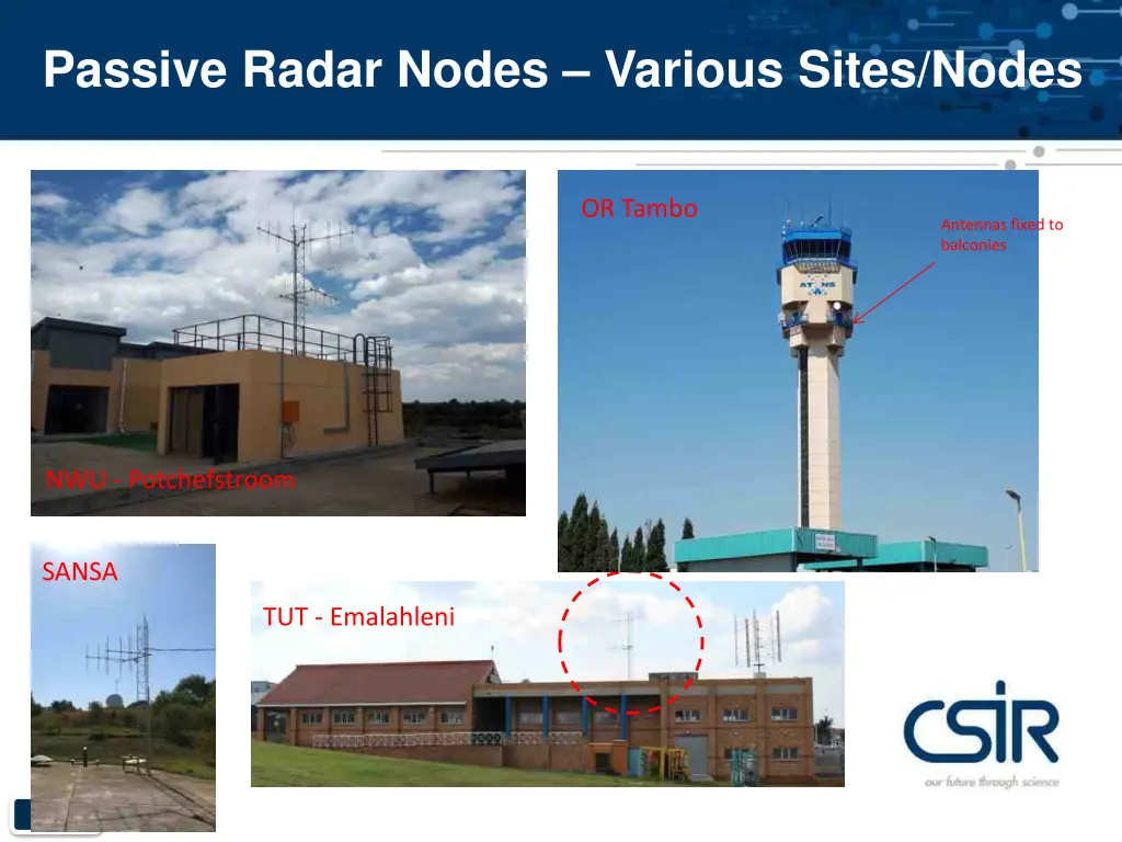 passive radar nodes various sites nodes