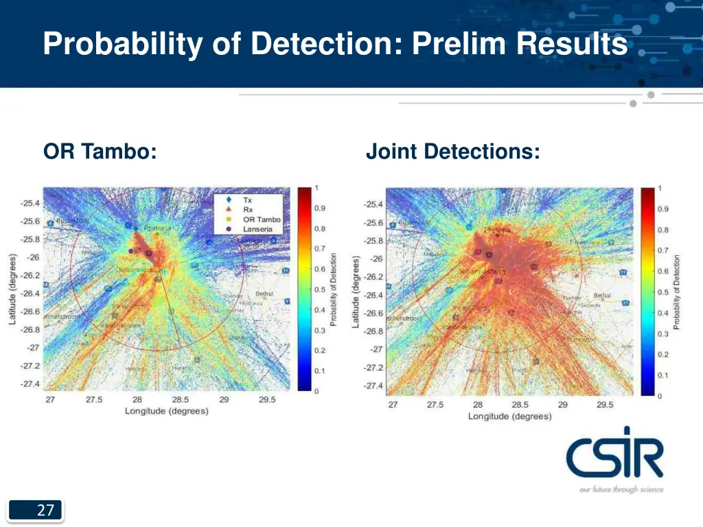 probability of detection prelim results