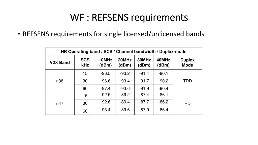 wf refsens requirements wf refsens requirements
