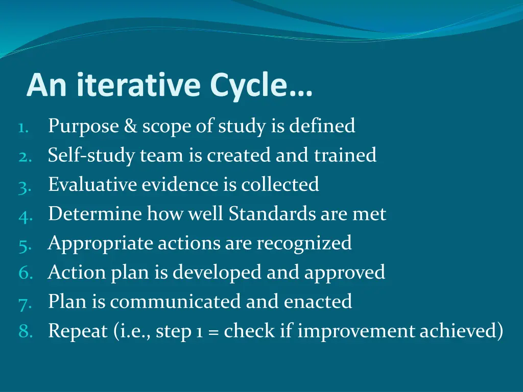 an iterative cycle