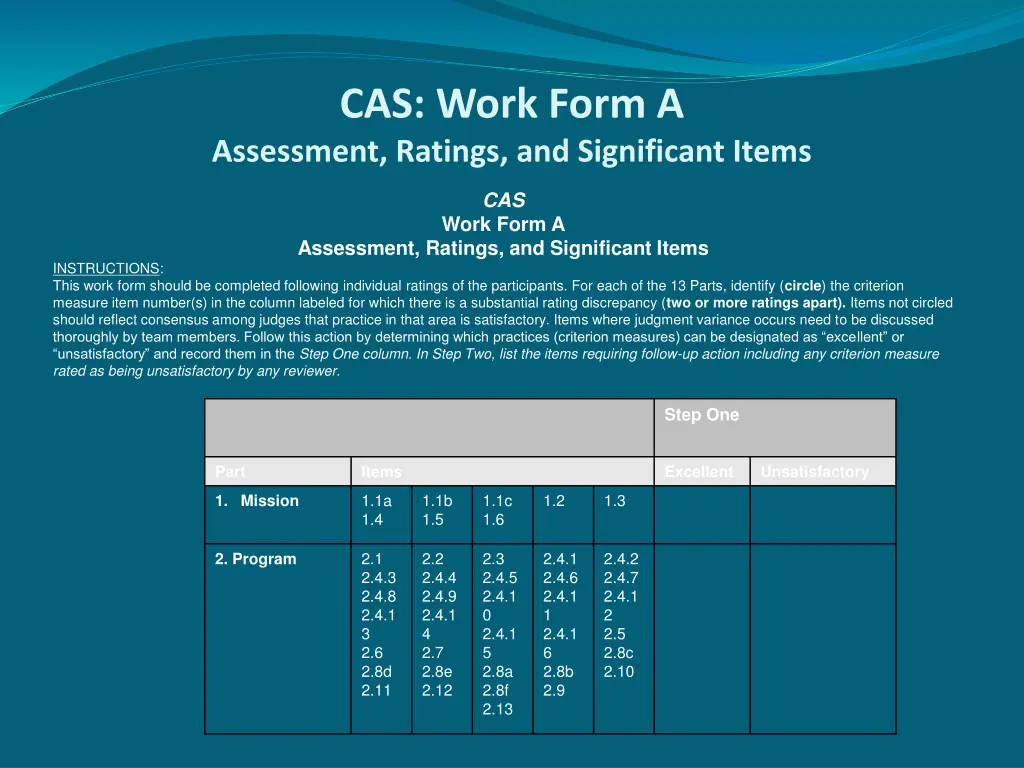 cas work form a assessment ratings