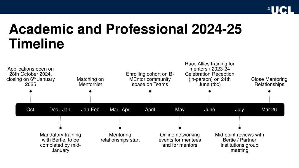 academic and professional 2024 25 timeline