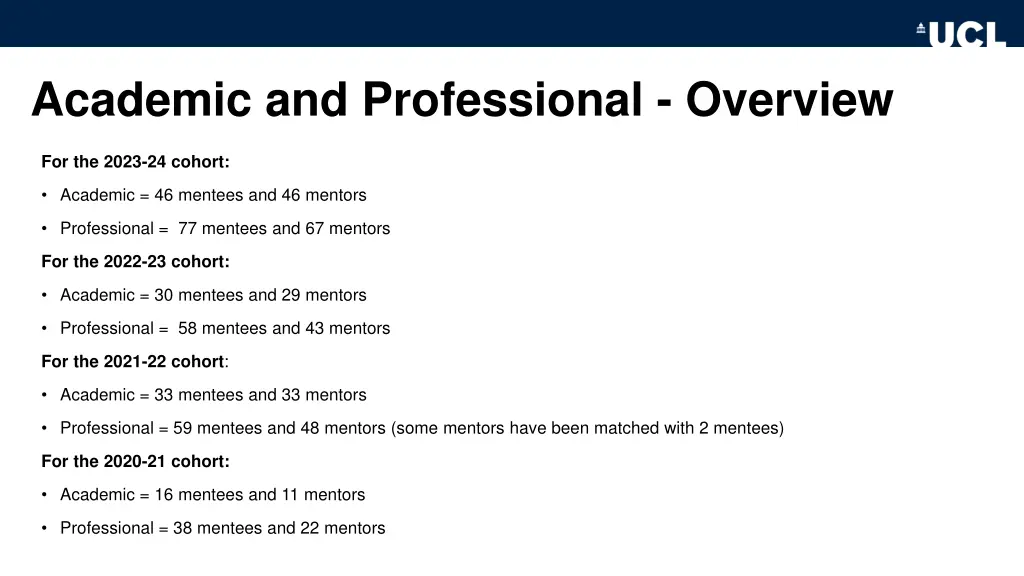 academic and professional overview