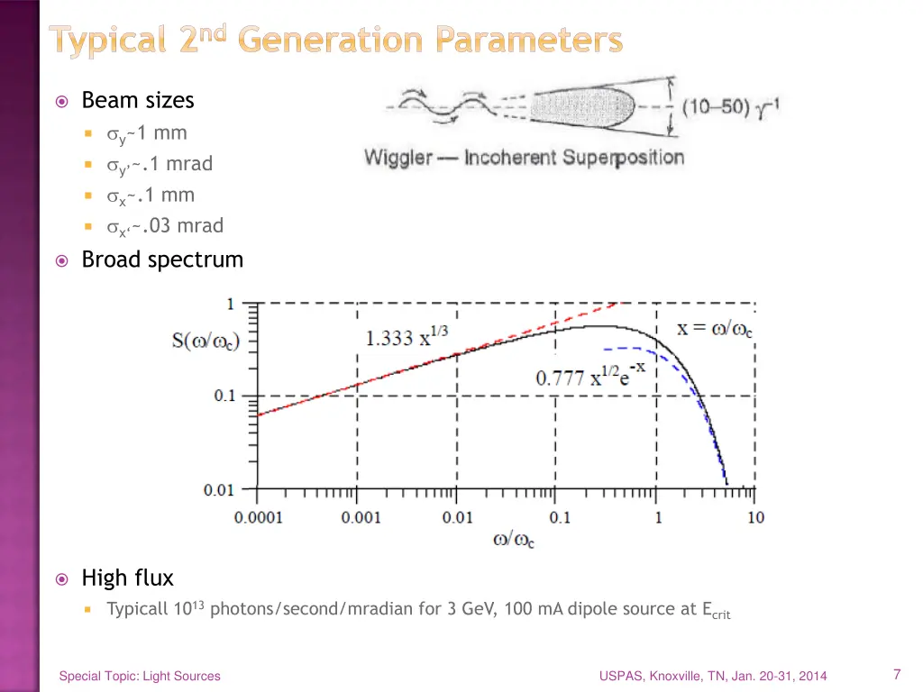 typical 2 nd generation parameters
