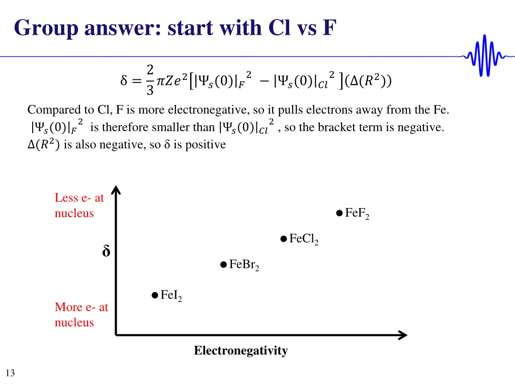 group answer start with cl vs f