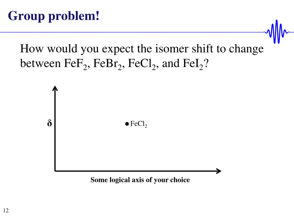 group problem