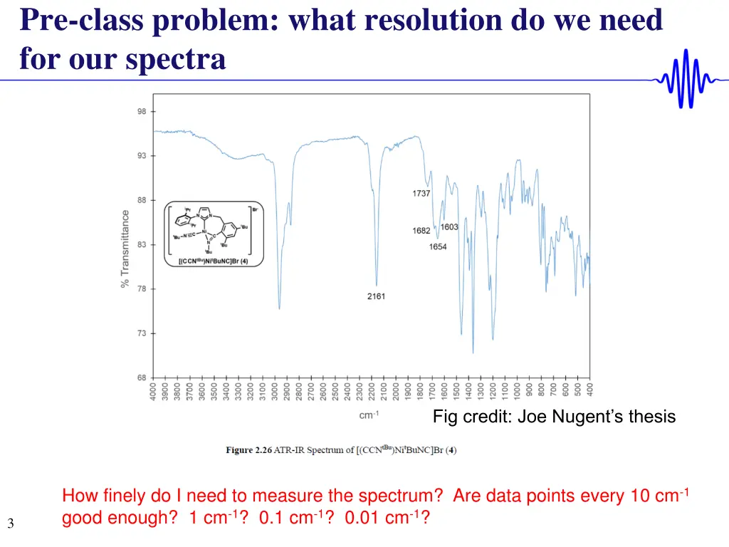 pre class problem what resolution do we need