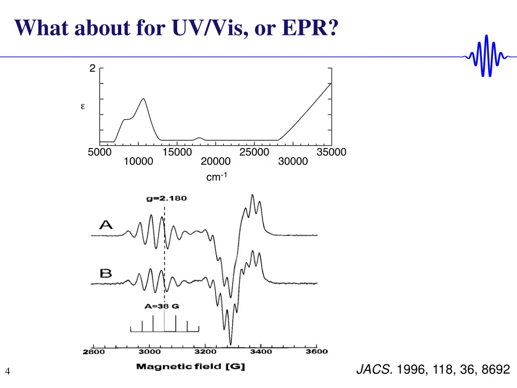 what about for uv vis or epr