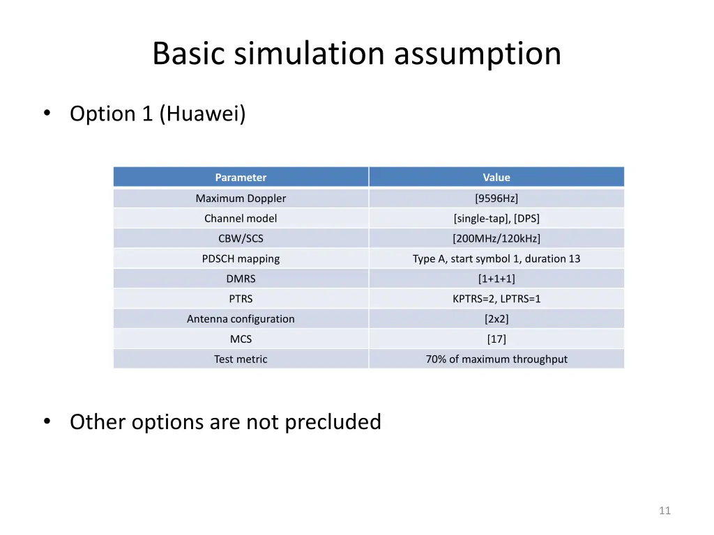 basic simulation assumption