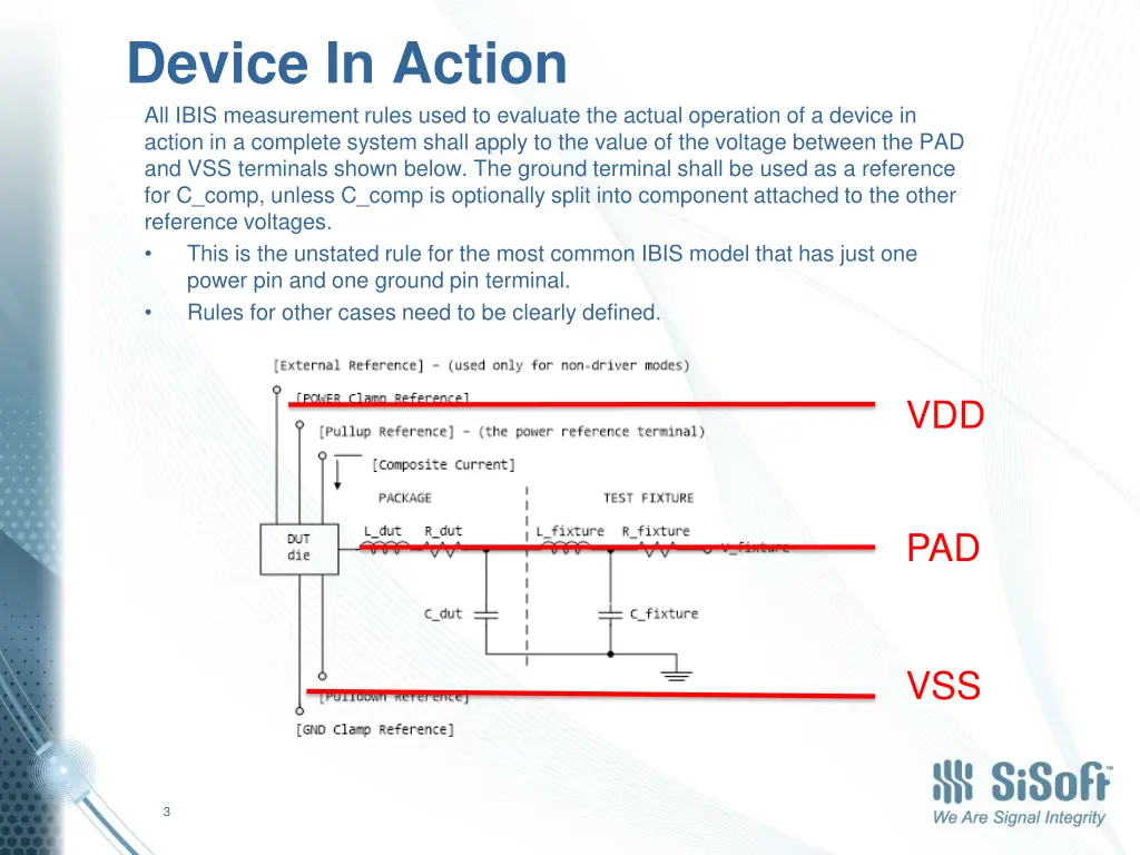 device in action all ibis measurement rules used