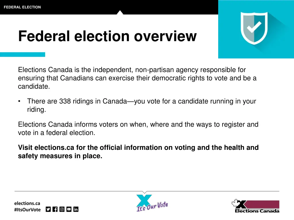 federal election 1