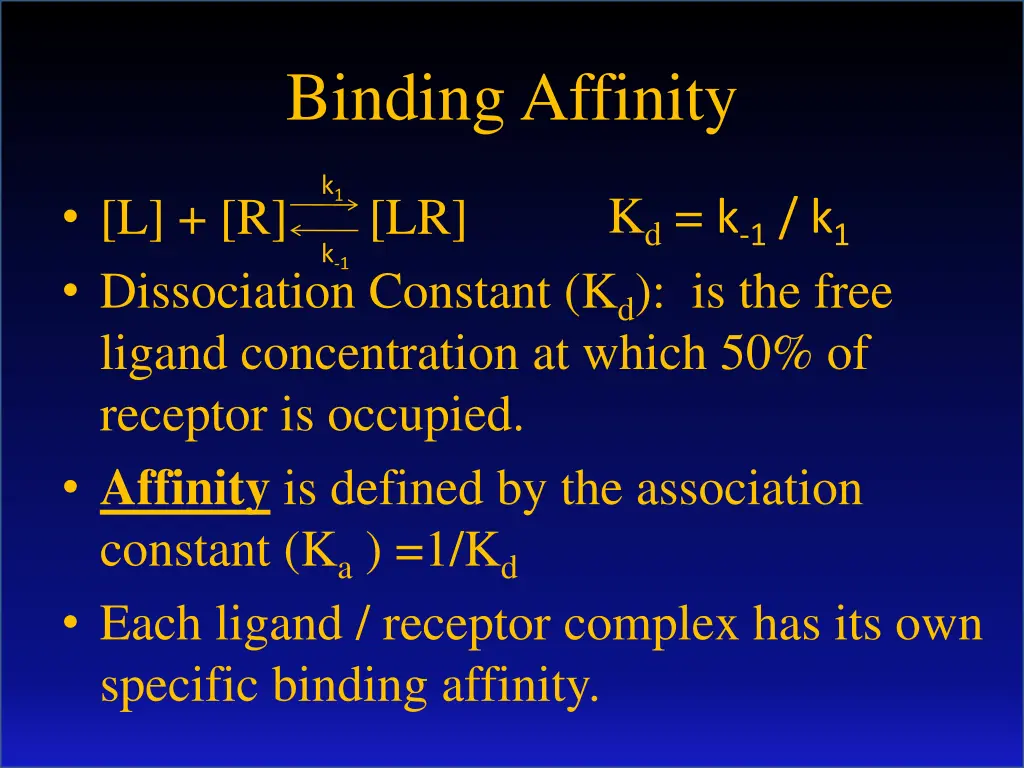 binding affinity