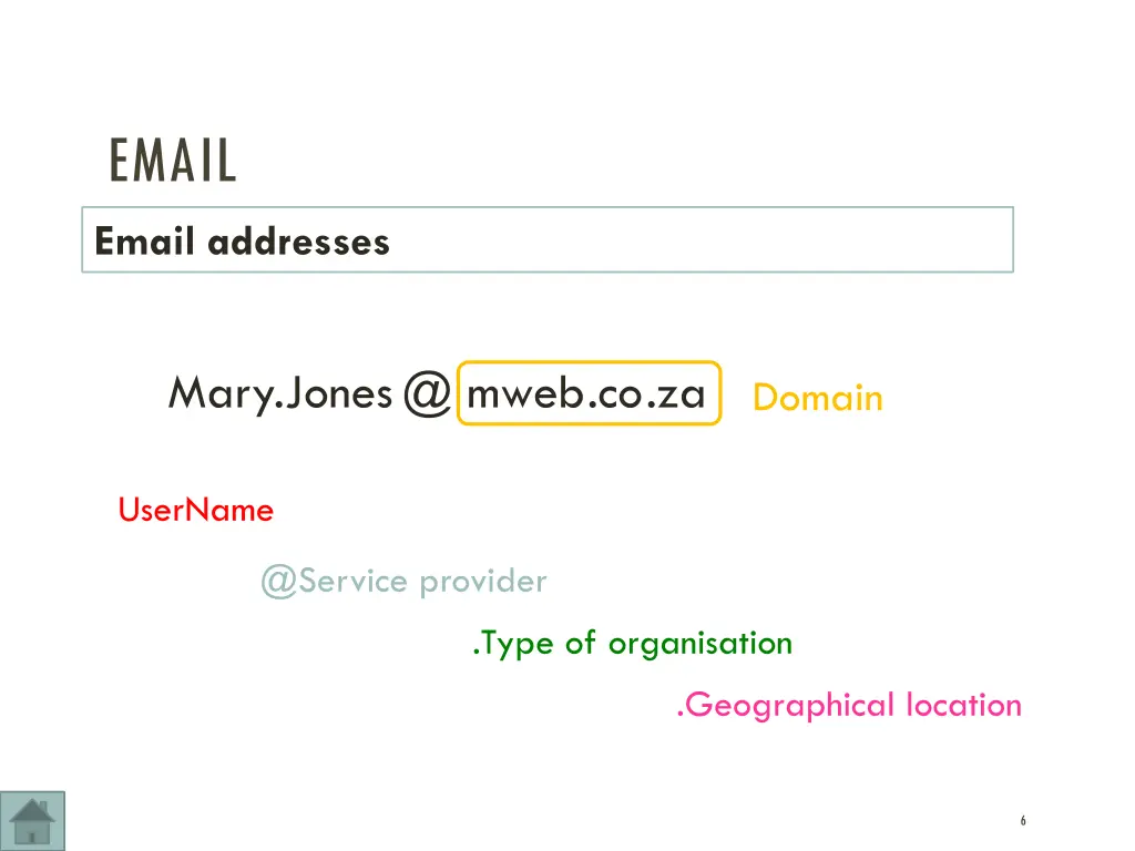 email email addresses