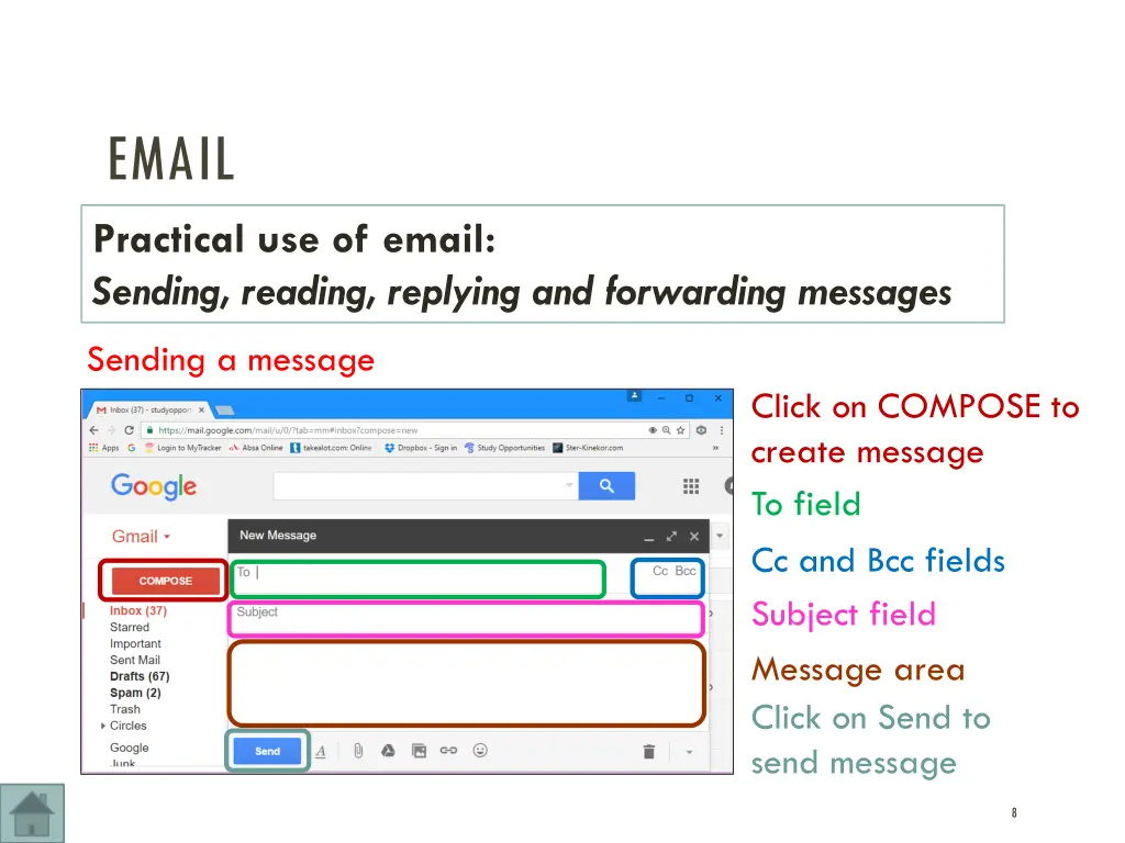 email practical use of email sending reading