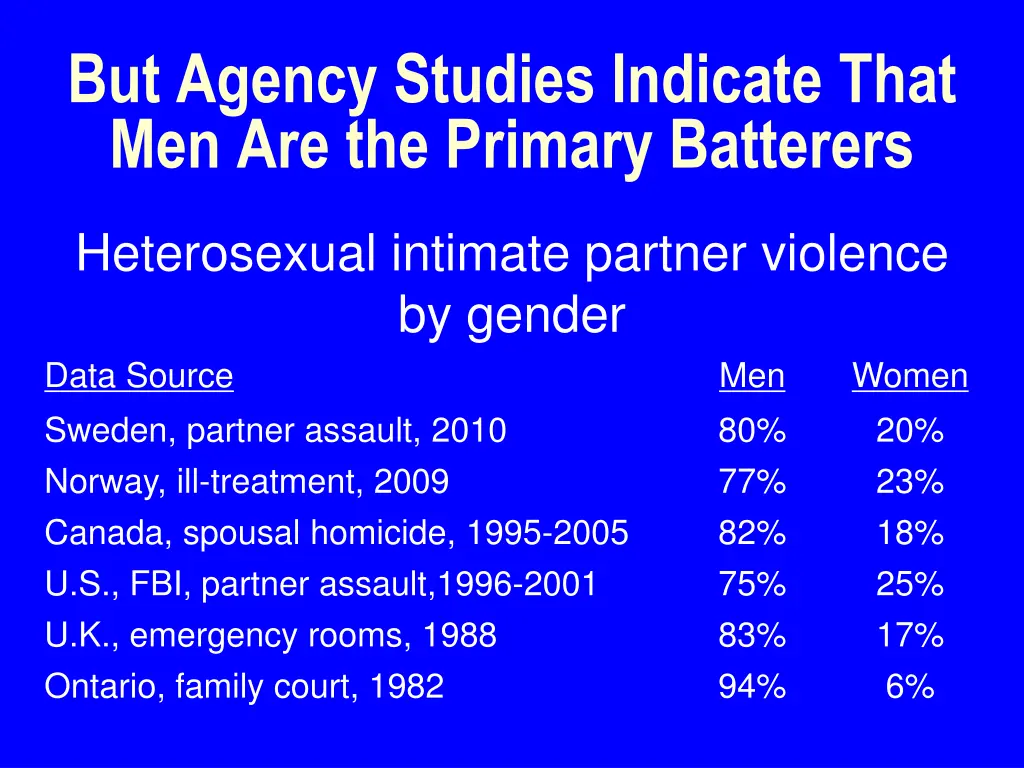 but agency studies indicate that