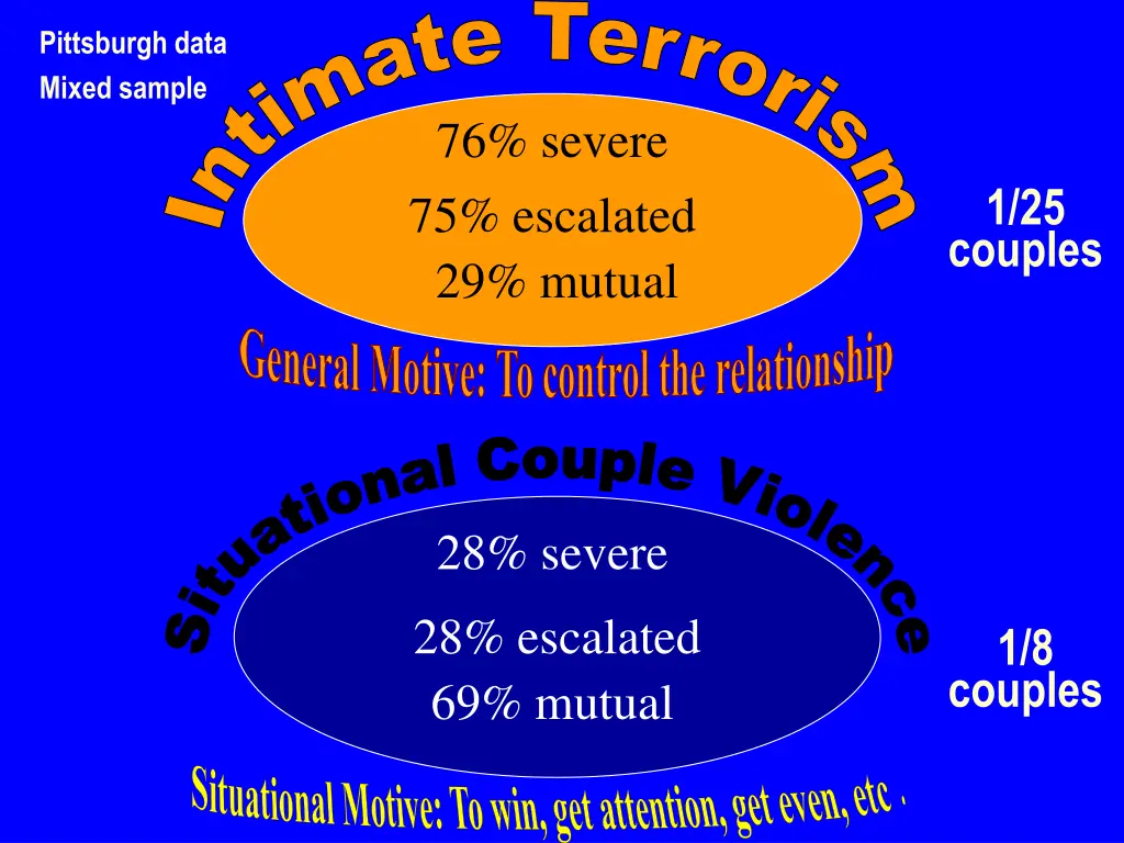 slide17