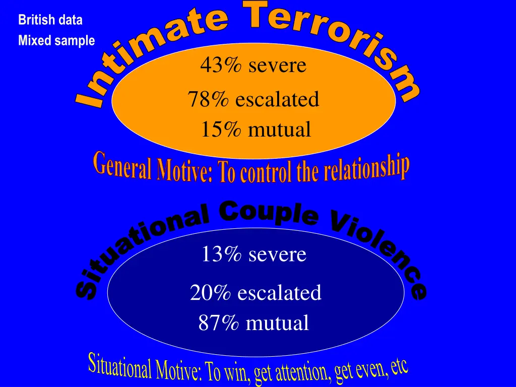 slide18