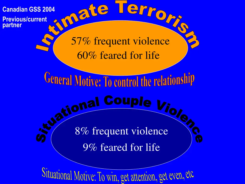 slide19
