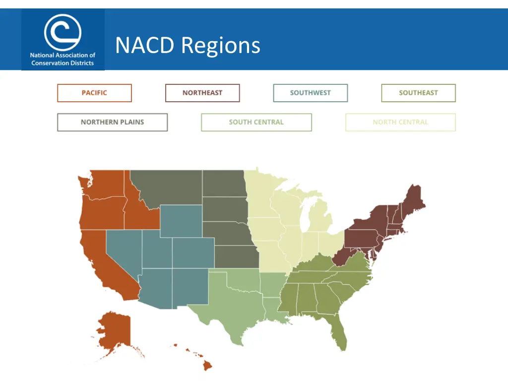 nacd regions
